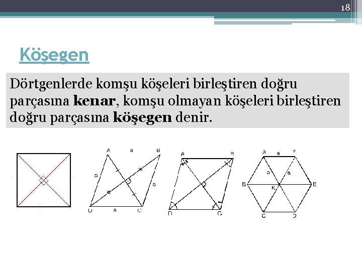 18 Köşegen Dörtgenlerde komşu köşeleri birleştiren doğru parçasına kenar, komşu olmayan köşeleri birleştiren doğru