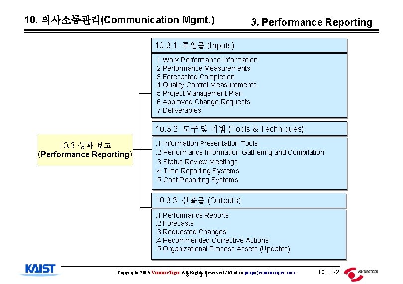 10. 의사소통관리(Communication Mgmt. ) 3. Performance Reporting 10. 3. 1 투입물 (Inputs). 1 Work