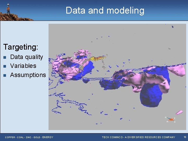 Data and modeling Targeting: n n n Data quality Variables Assumptions COPPER - COAL