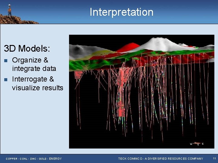 Interpretation 3 D Models: n n Organize & integrate data Interrogate & visualize results