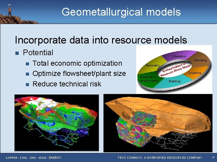 Geometallurgical models Incorporate data into resource models n Potential n n n Liberation Total