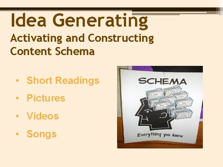 Idea Generating Activating and Constructing Content Schema • Short Readings • Pictures • Videos