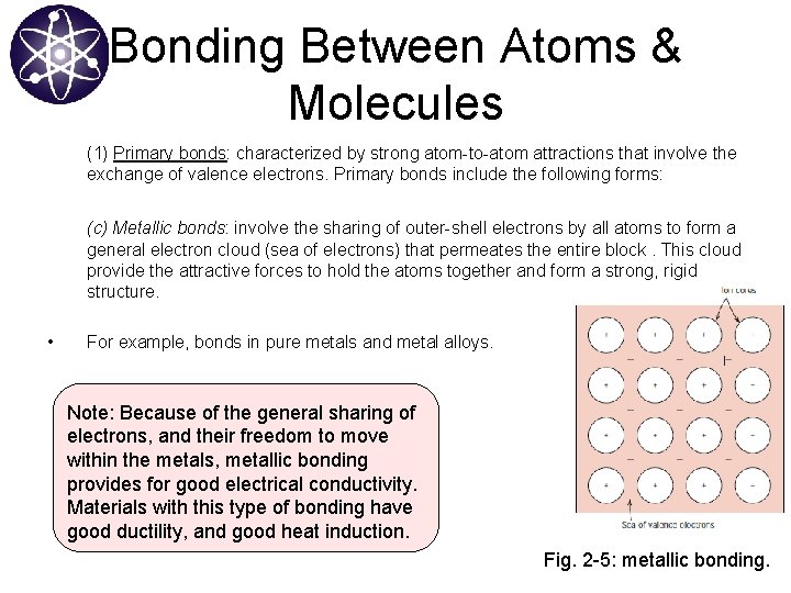 Bonding Between Atoms & Molecules (1) Primary bonds: characterized by strong atom-to-atom attractions that