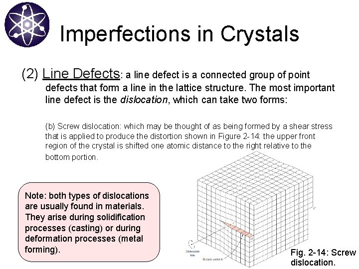 Imperfections in Crystals (2) Line Defects: a line defect is a connected group of