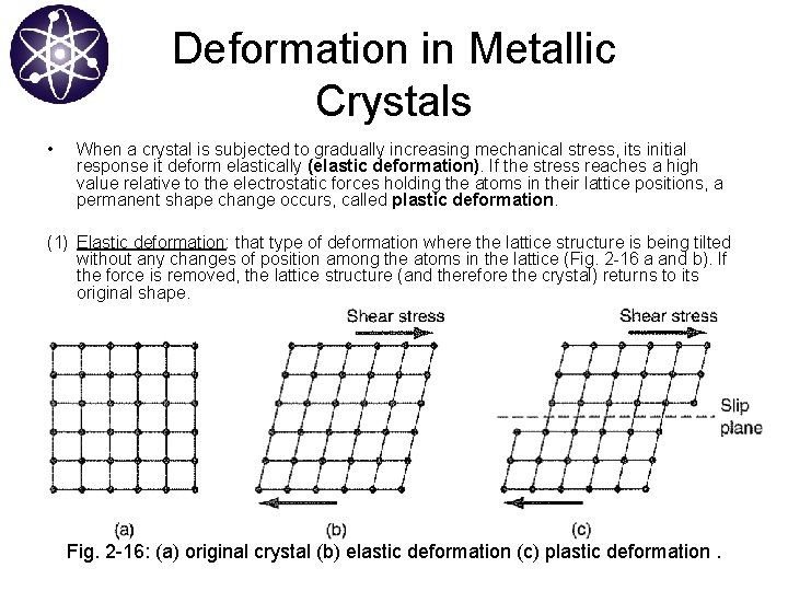 Deformation in Metallic Crystals • When a crystal is subjected to gradually increasing mechanical