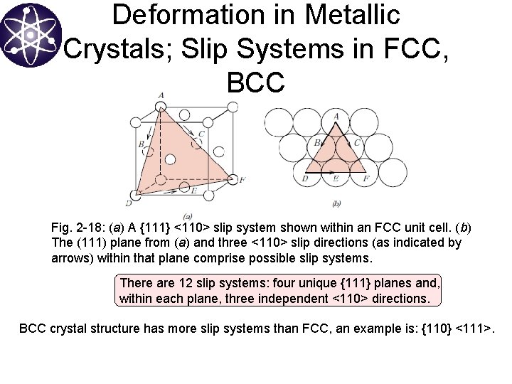 Deformation in Metallic Crystals; Slip Systems in FCC, BCC Fig. 2 -18: (a) A