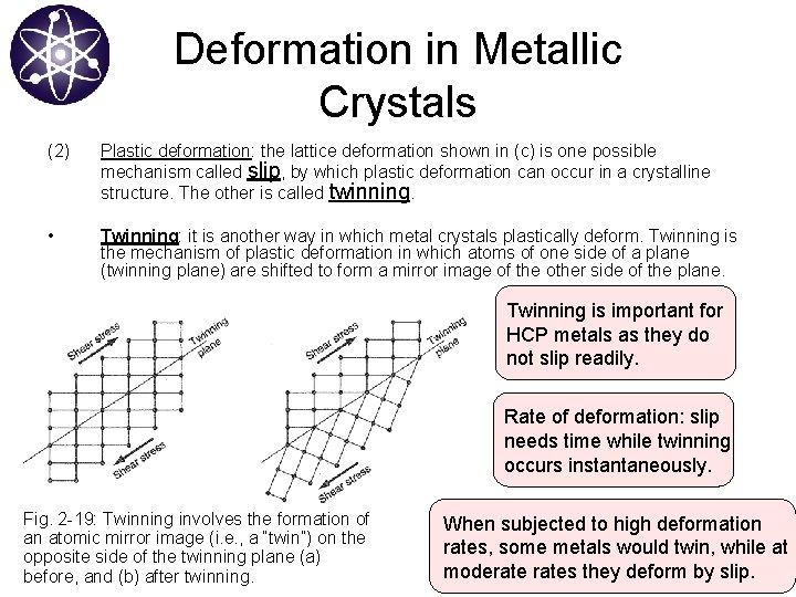 Deformation in Metallic Crystals (2) Plastic deformation: the lattice deformation shown in (c) is