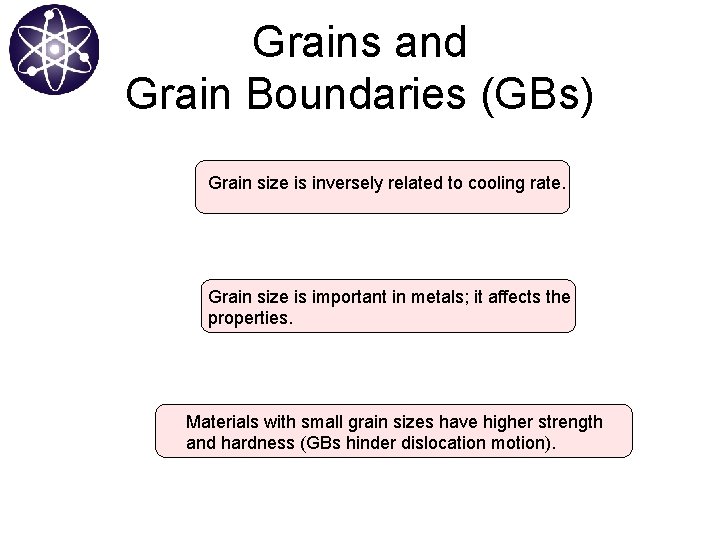 Grains and Grain Boundaries (GBs) Grain size is inversely related to cooling rate. Grain