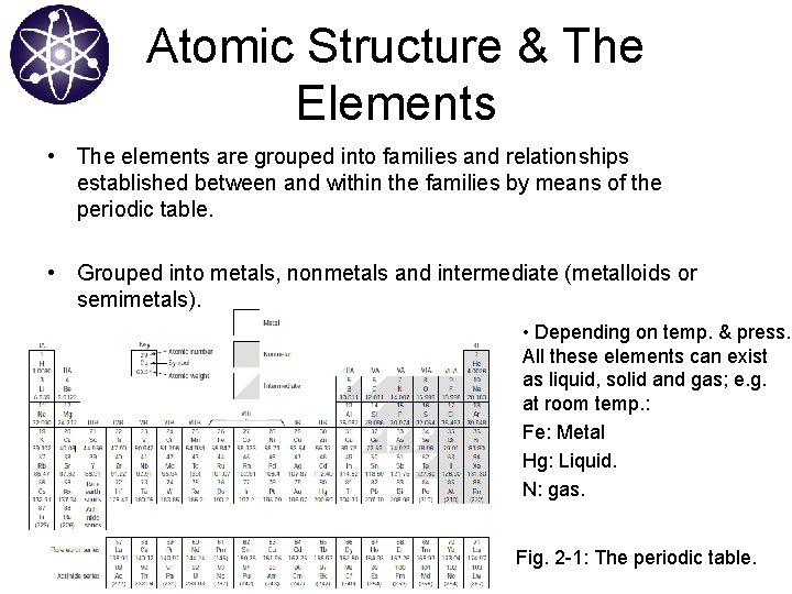 Atomic Structure & The Elements • The elements are grouped into families and relationships