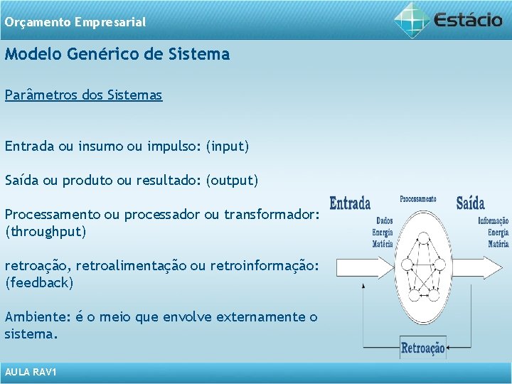 Orçamento Empresarial Modelo Genérico de Sistema Parâmetros dos Sistemas Entrada ou insumo ou impulso: