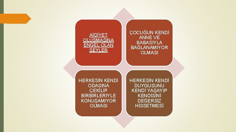 AİDİYET OLUŞMASINA ENGEL OLAN ŞEYLER ÇOCUĞUN KENDİ ANNE VE BABASIYLA BAĞLANAMIYOR OLMASI HERKESİN KENDİ