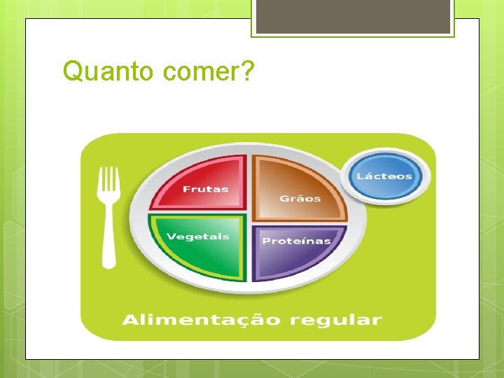 Quanto comer? 