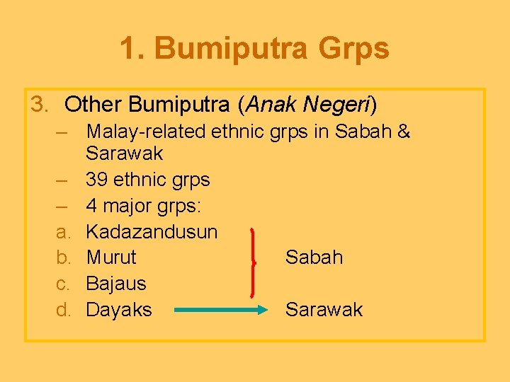 1. Bumiputra Grps 3. Other Bumiputra (Anak Negeri) – Malay-related ethnic grps in Sabah