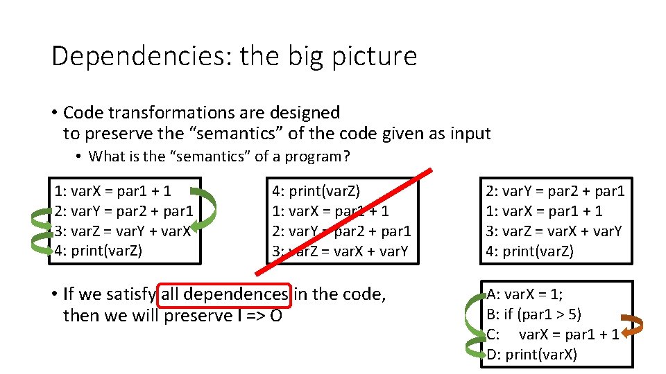 Dependencies: the big picture • Code transformations are designed to preserve the “semantics” of