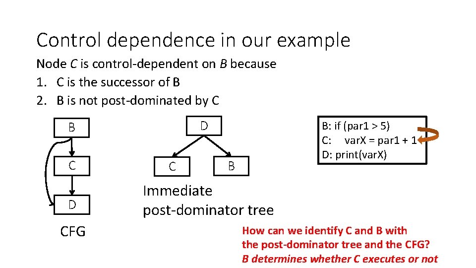 Control dependence in our example Node C is control-dependent on B because 1. C