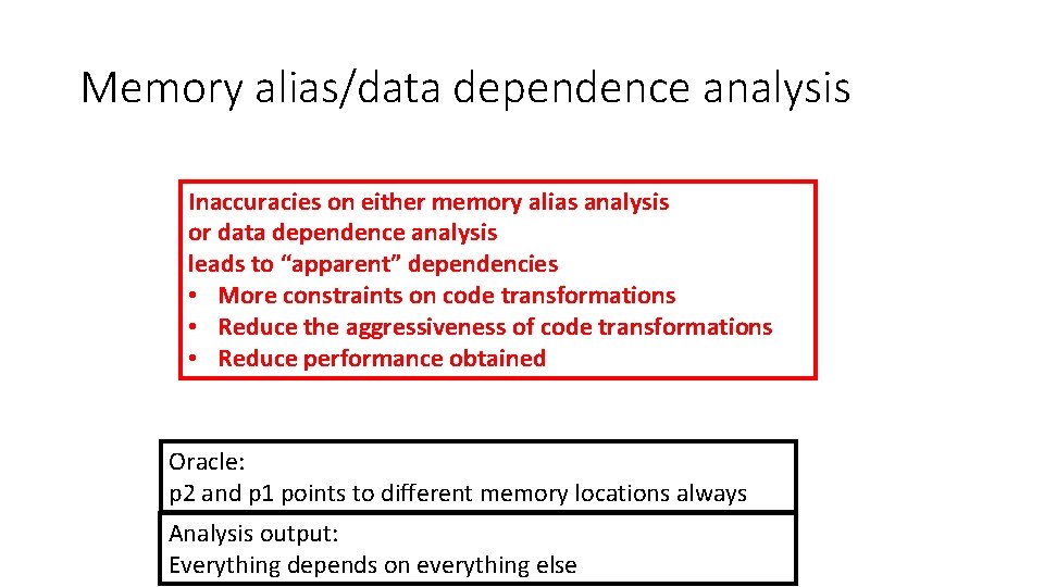 Memory alias/data dependence analysis Inaccuracies on either memory alias analysis or data dependence analysis