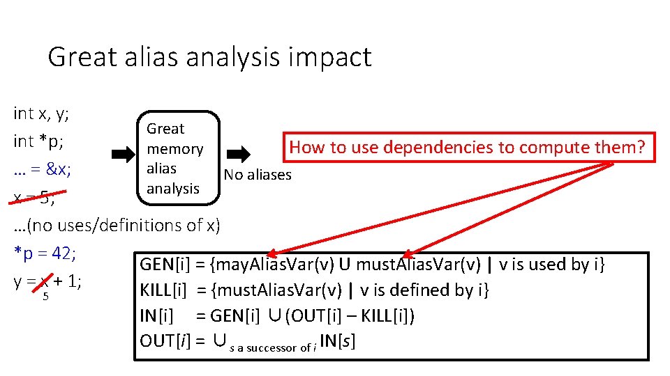 Great alias analysis impact int x, y; Great int *p; How to use dependencies