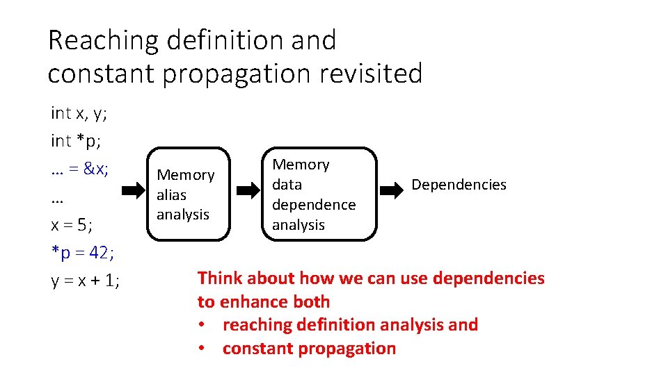 Reaching definition and constant propagation revisited int x, y; int *p; … = &x;