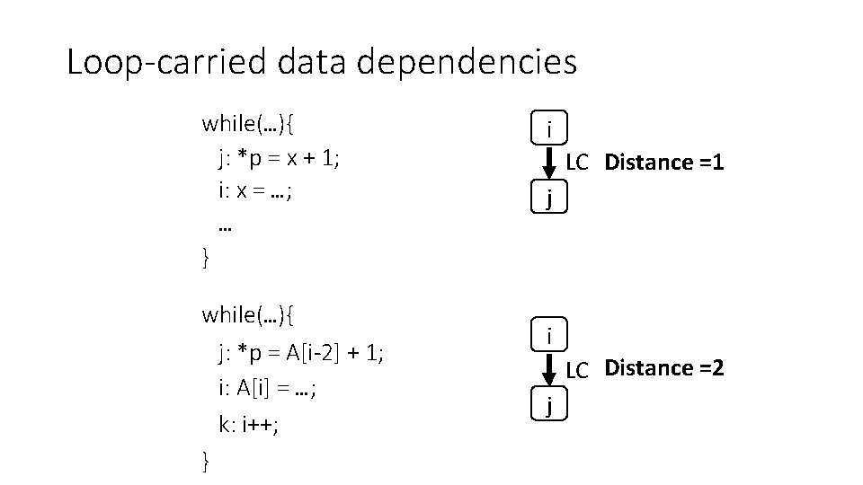 Loop-carried data dependencies while(…){ j: *p = x + 1; i: x = …;