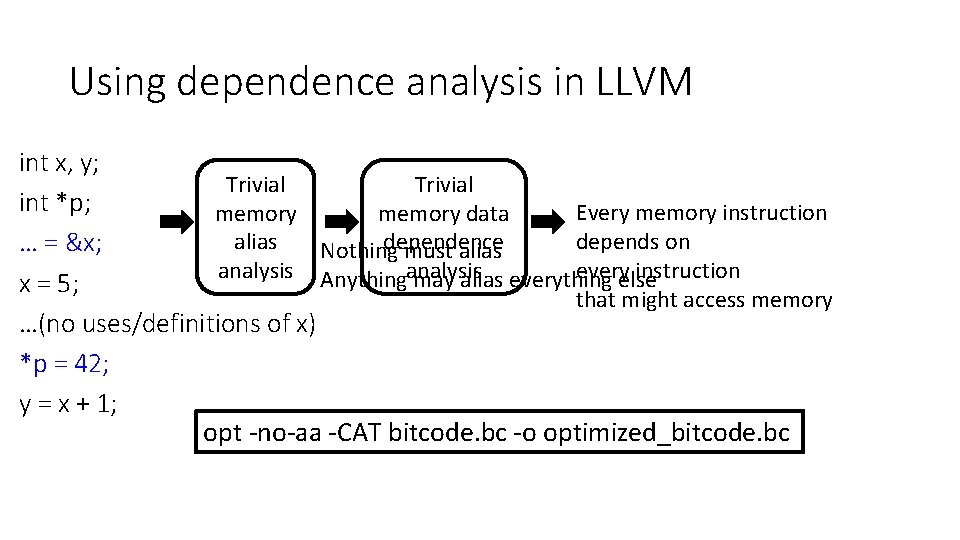 Using dependence analysis in LLVM int x, y; Trivial int *p; Every memory instruction
