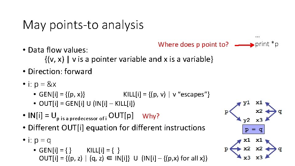 May points-to analysis Where does p point to? • Data flow values: {(v, x)
