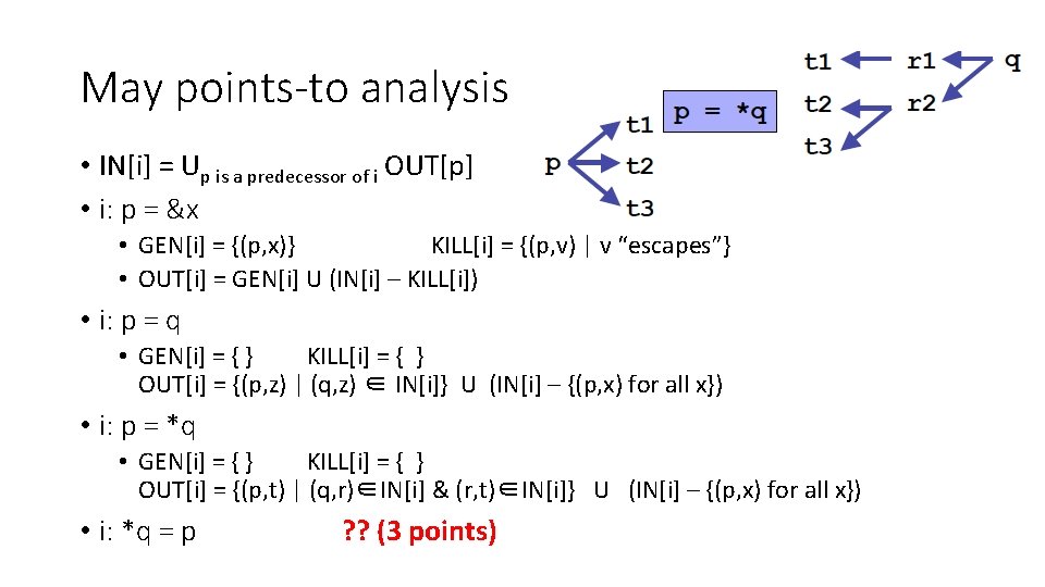 May points-to analysis • IN[i] = Up is a predecessor of i OUT[p] •