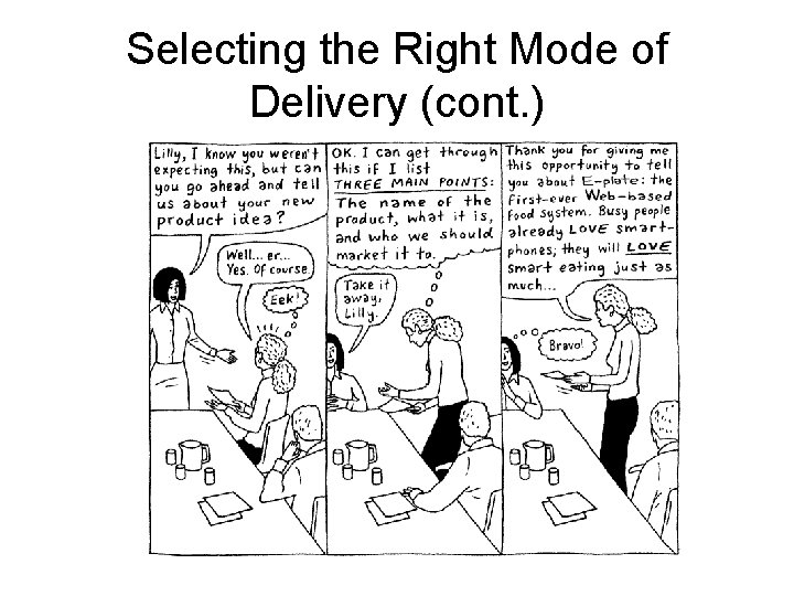 Selecting the Right Mode of Delivery (cont. ) 