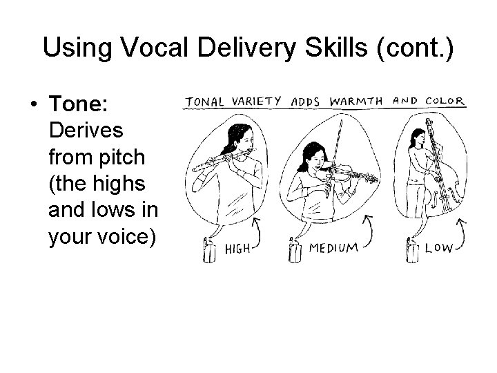 Using Vocal Delivery Skills (cont. ) • Tone: Derives from pitch (the highs and