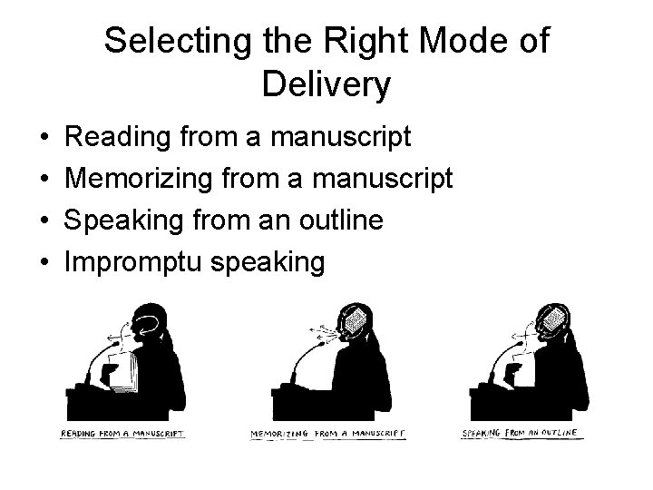 Selecting the Right Mode of Delivery • • Reading from a manuscript Memorizing from