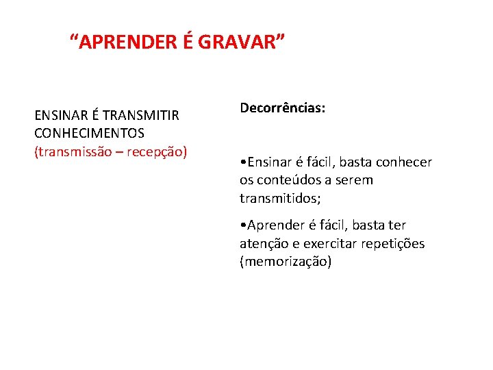 “APRENDER É GRAVAR” ENSINAR É TRANSMITIR CONHECIMENTOS (transmissão – recepção) Decorrências: • Ensinar é