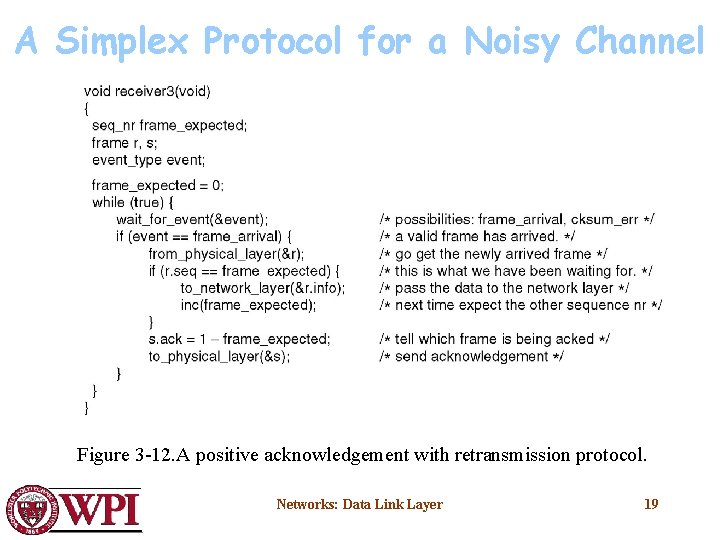 A Simplex Protocol for a Noisy Channel Figure 3 -12. A positive acknowledgement with