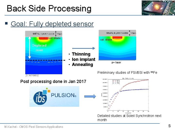 Back Side Processing § Goal: Fully depleted sensor col. diode Depleted zone col. diode