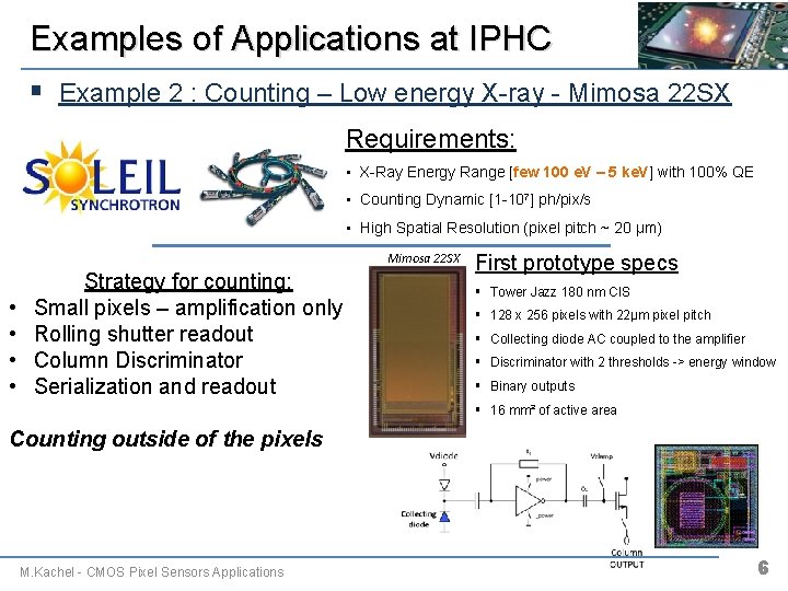 Examples of Applications at IPHC § Example 2 : Counting – Low energy X-ray