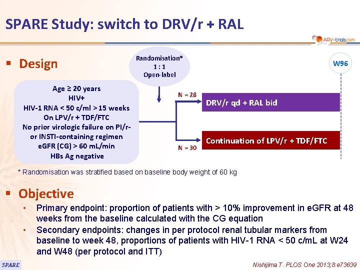 118 SPARE Study: switch to DRV/r + RAL § Design Age ≥ 20 years