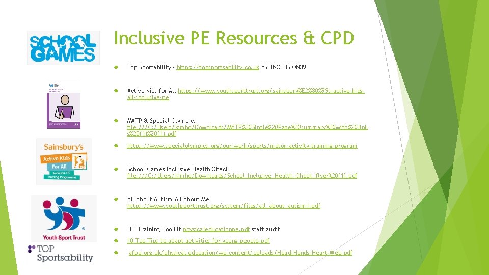 Inclusive PE Resources & CPD Top Sportability – https: //topsportsability. co. uk YSTINCLUSION 39