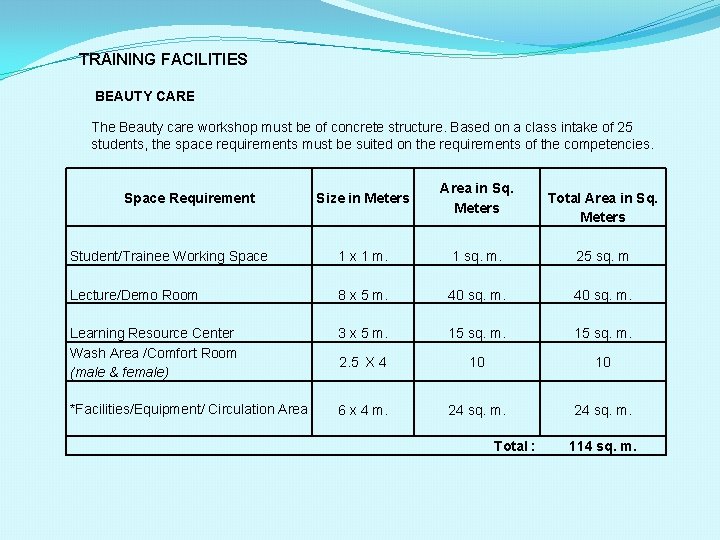 TRAINING FACILITIES BEAUTY CARE The Beauty care workshop must be of concrete structure. Based