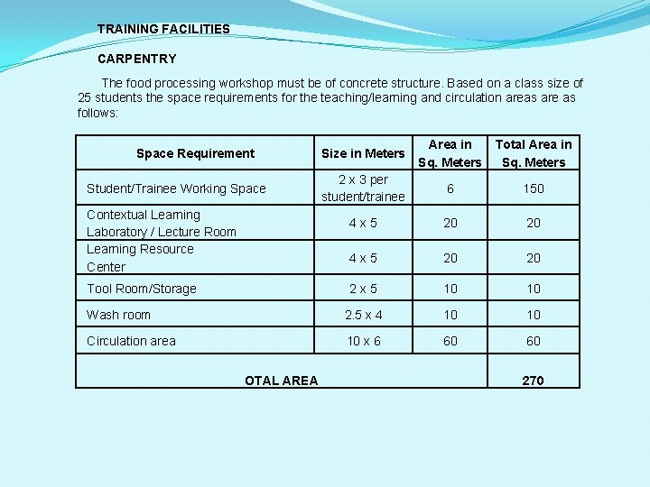 TRAINING FACILITIES CARPENTRY The food processing workshop must be of concrete structure. Based on