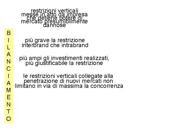 restrizioni verticali messe in atto da impresa che detiene potere di mercato presumibilmente dannose