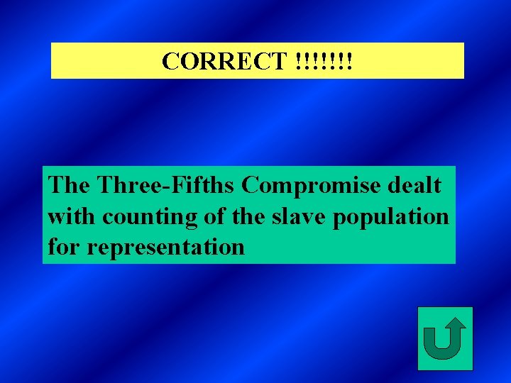 CORRECT !!!!!!! The Three-Fifths Compromise dealt with counting of the slave population for representation