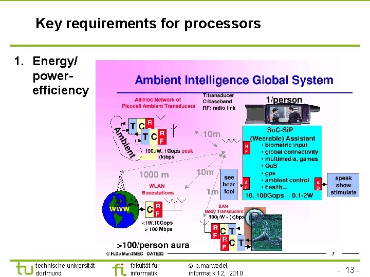 TU Dortmund Key requirements for processors 1. Energy/ powerefficiency technische universität dortmund fakultät für