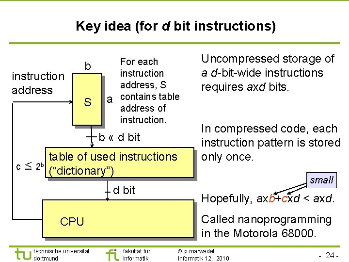 TU Dortmund Key idea (for d bit instructions) instruction address b S a For