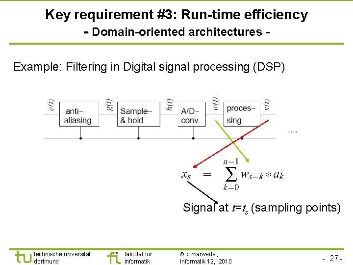 TU Dortmund Key requirement #3: Run-time efficiency - Domain-oriented architectures Example: Filtering in Digital
