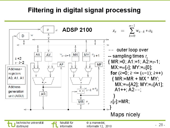 TU Dortmund Filtering in digital signal processing ADSP 2100 -- outer loop over --