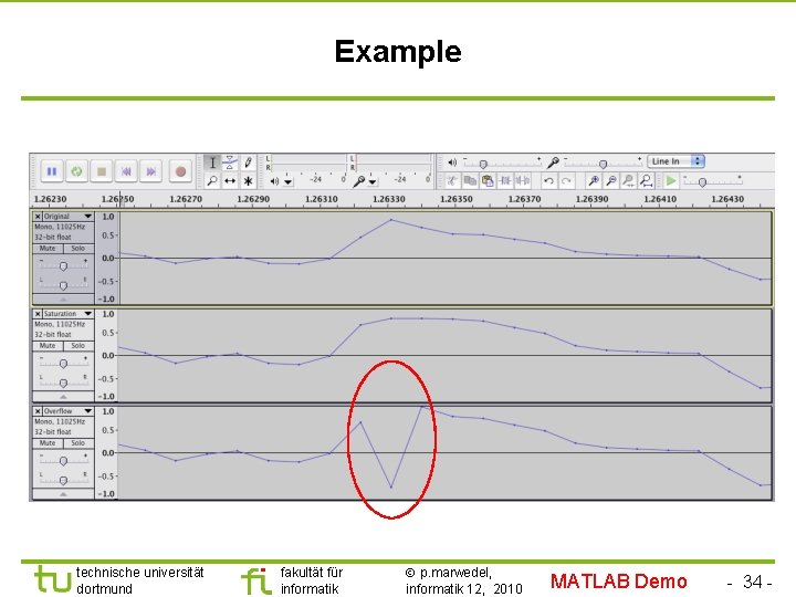 TU Dortmund Example technische universität dortmund fakultät für informatik p. marwedel, informatik 12, 2010