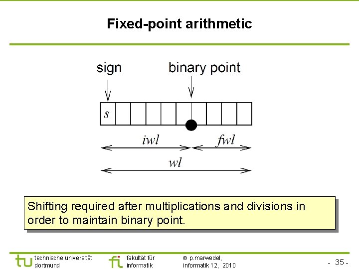 TU Dortmund Fixed-point arithmetic Shifting required after multiplications and divisions in order to maintain