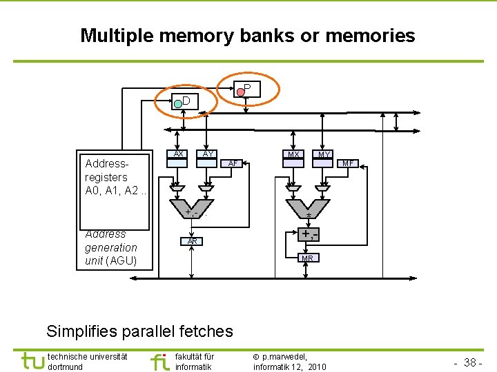 TU Dortmund Multiple memory banks or memories P D Addressregisters A 0, A 1,