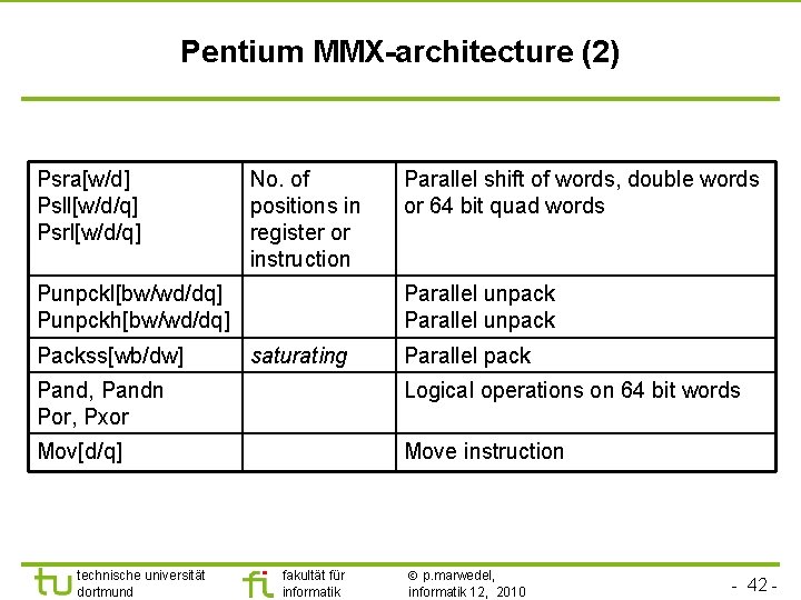 TU Dortmund Pentium MMX-architecture (2) Psra[w/d] Psll[w/d/q] Psrl[w/d/q] No. of positions in register or