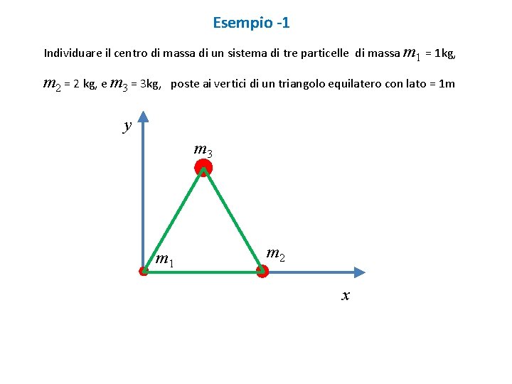 Esempio -1 Individuare il centro di massa di un sistema di tre particelle di