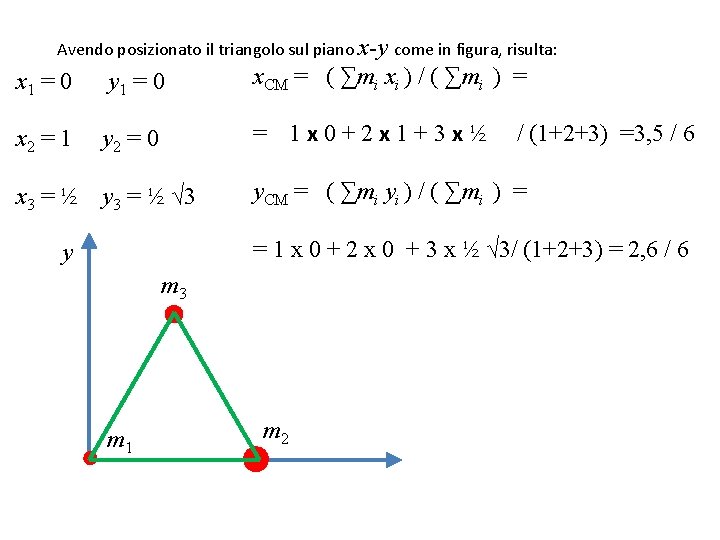 Avendo posizionato il triangolo sul piano x-y come in figura, risulta: x 1 =