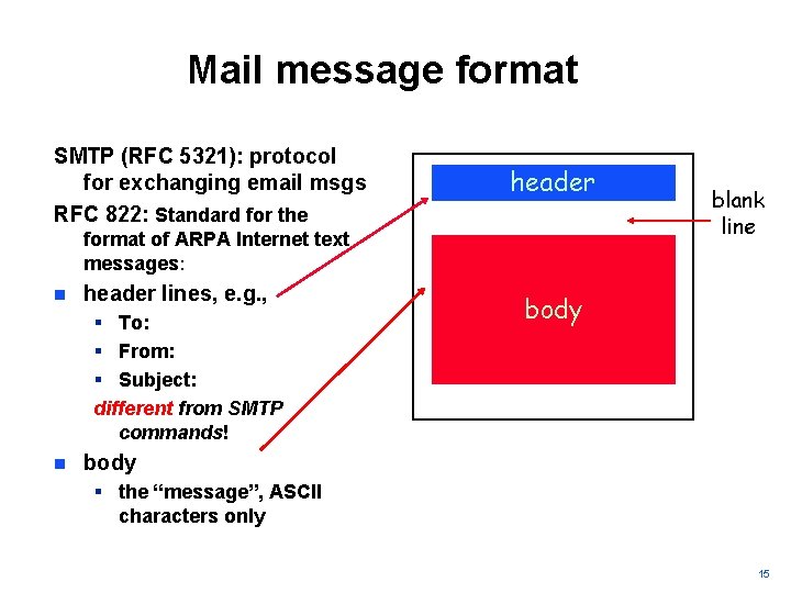 Mail message format SMTP (RFC 5321): protocol for exchanging email msgs RFC 822: Standard